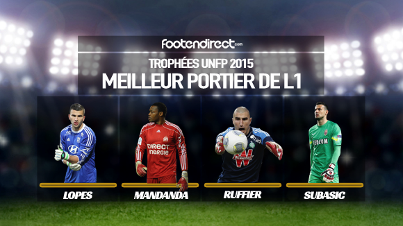meilleurs gardiens de Ligue 1 UNFP 2015