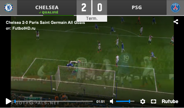 Video buts Chelsea PSG Ligue des Champions